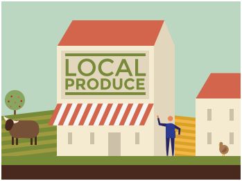 Local Food Friends of the Earth Europe