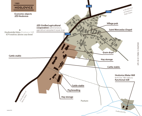 Figure 3: Small Czech village (Hoslovice) and its farming infrastructures in 1989 (sources: author’s own elaboration)